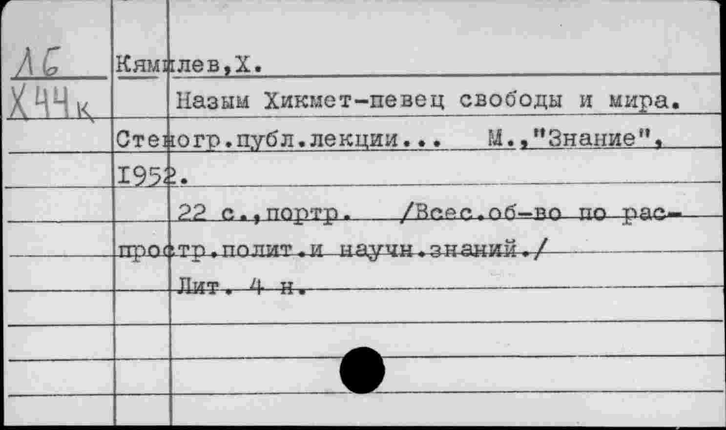 ﻿г АС	Кям1	[лев,Х.
X и к		Назым Хикмет-певец свободы и мира.
	Сте1	со гр. пуб л. лекции...	М.,"Знание".
	199-	>.	 	 	 		 	 22 п«,ппртр.	/Нлол.пб—пл пл рял_
—	про<	^тр.полит.и научн.знаний./	 Лит. 4--Н.				
		
		